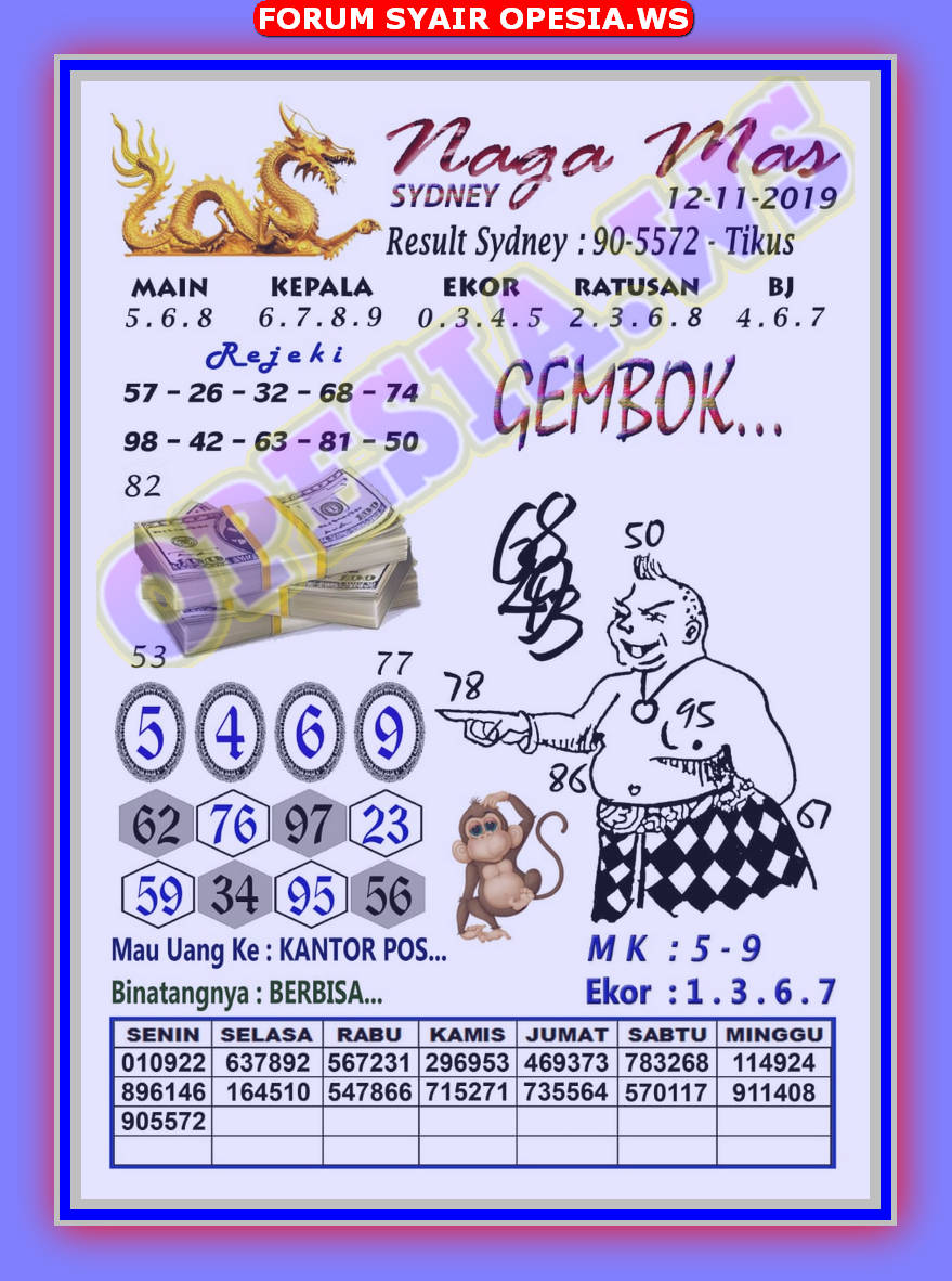 1 New Message Kode Syair Sydney 12 November 2019 Forum Syair Togel Hongkong Singapura Sydney