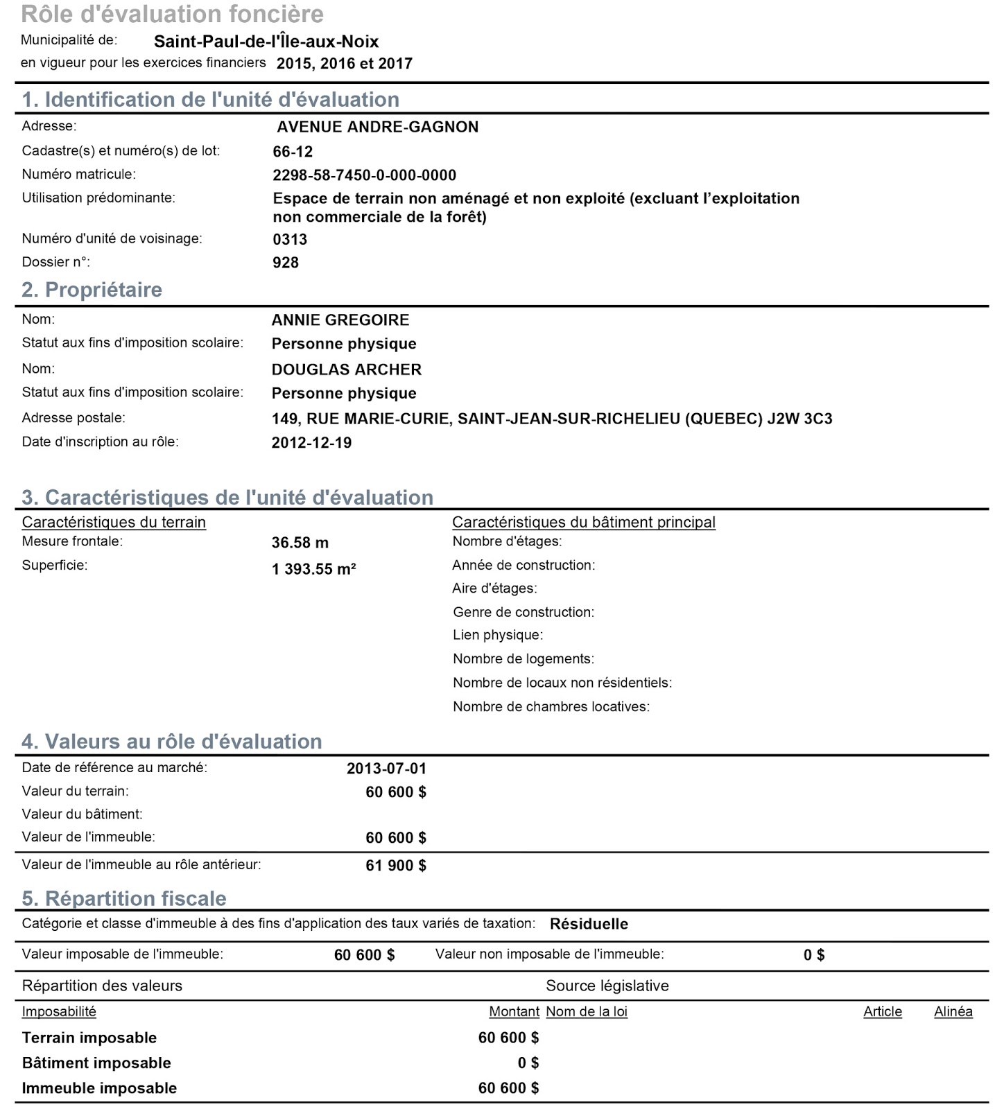 Terrain Andre Gagnon Role Évaluation foncière