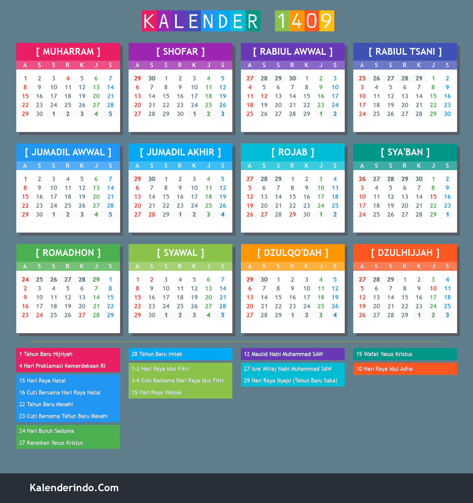 Kalender Jawa 5 Mei 1989