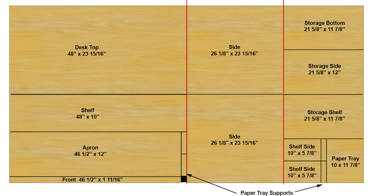 Plywood Sheet Actual Thickness