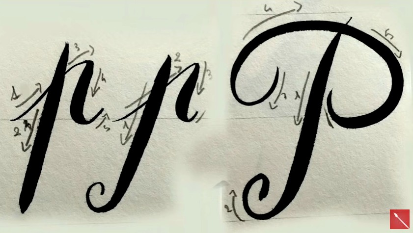 Arte Per Te Corso Di Calligrafia Moderna O Brush Lettering Capitolo 1 Alfabeto In Corsivo