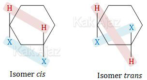 Isomer cis dan trans pada senyawa sikoalkana, senyawa alisiklik tunggal