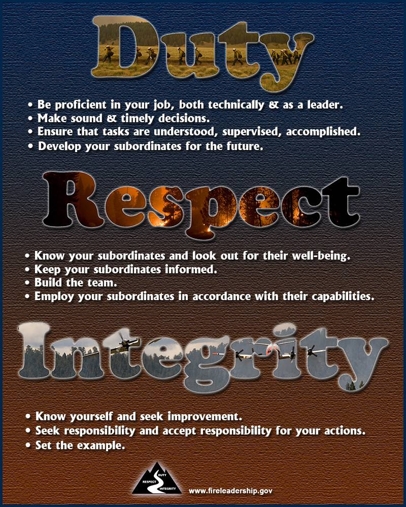 Wildland Fire Leadership Duty, Respect, Integrity