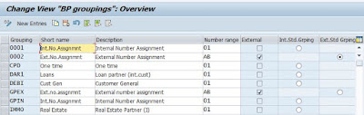 SAP HANA Guides, SAP HANA Study Materials, SAP HANA Certification, SAP HANA Tutorial and Material