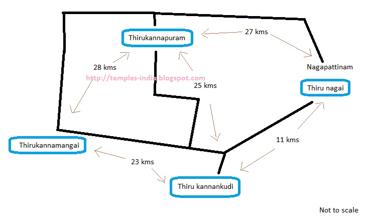 Temples of India Choza naatu divyadesams route map  2