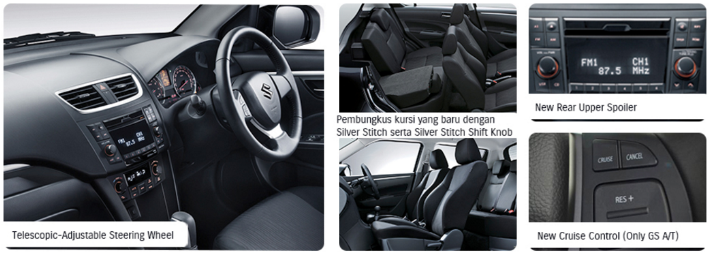 Interior All New Swift GS Interior-All-New-Swift-GS
