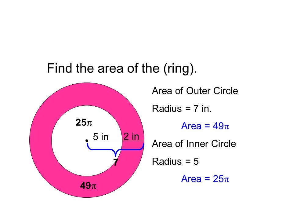 Write a program in java to find the area and circumference of a circle ring, whose outer and