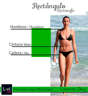 Body types: Rectangle /Tipos de cuerpo: Rectángulo   L-vi.com