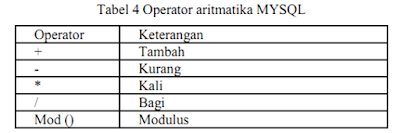 Junction field-effect transistor. Operator value. Метод строк js. Sql join картинка для презентации. Operator value.