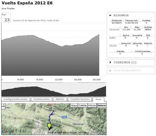 La Vuelta 2012 Etapa 6