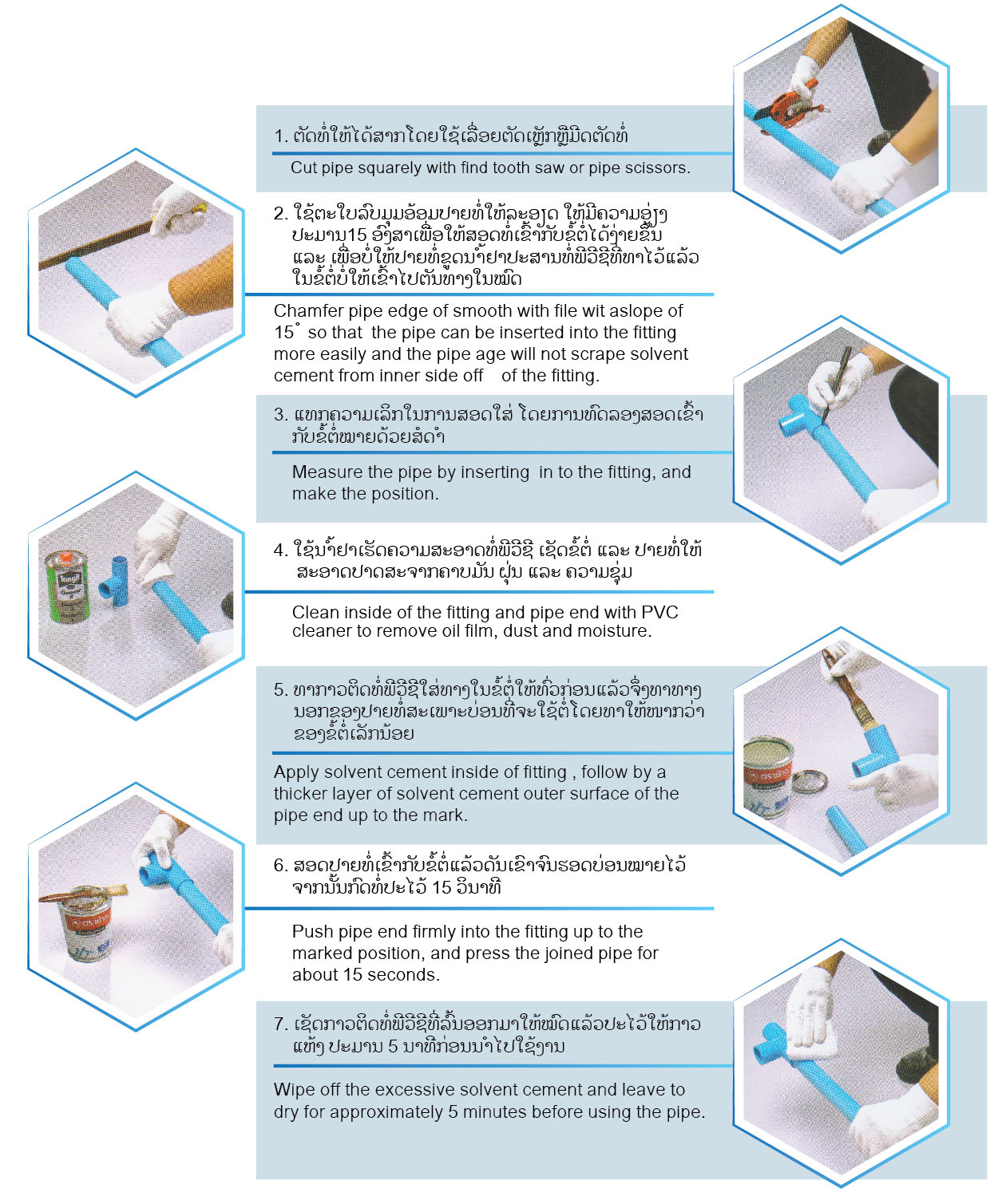 SOLVENT CEMENT JOINTING METHOD Lao Tiger Pipes Sole Co., Ltd