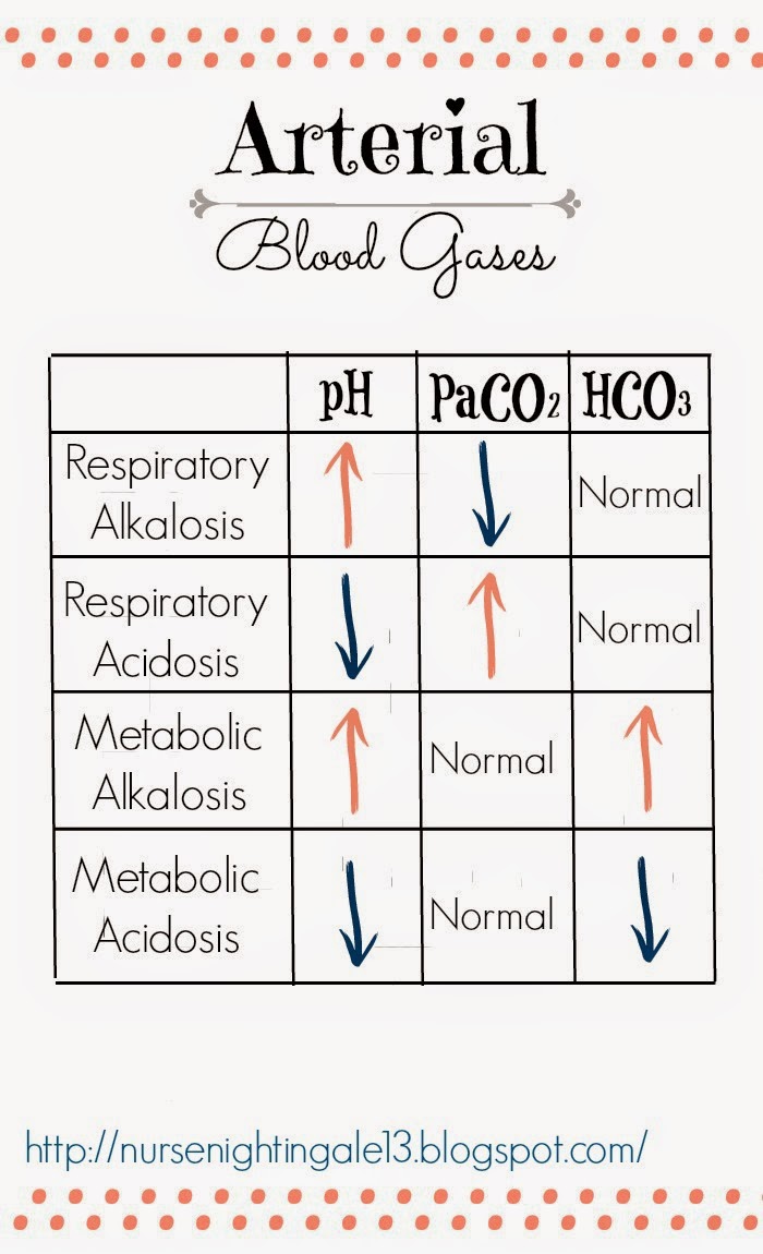 Alkalosis metabolica neonatal pdf files