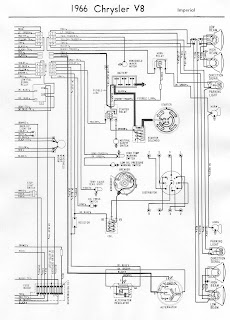 Free Auto Wiring Diagram: 1970 Plymouth Belvedere GTX, Road Runner, And