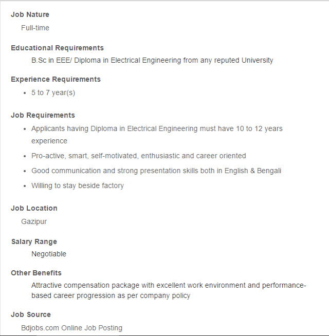 Matin Spinning Mills Ltd. Position Asst. Manager Utility