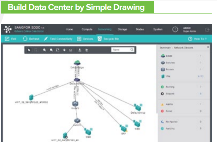 Data builder. Data builder