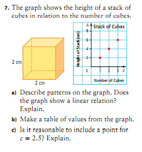 814 Math (2010) or 841: 2011