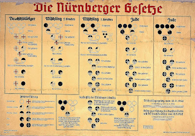Nuremberg Laws Clip Art