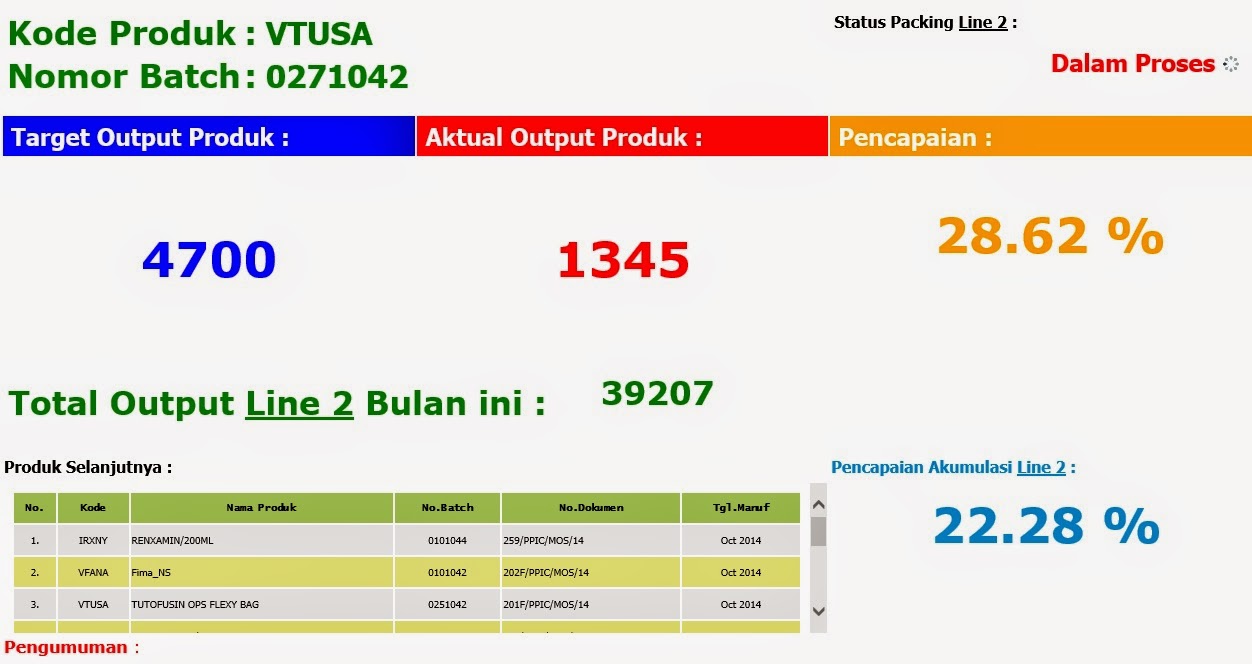 Package status. Proxmox интерфейс. Proxmox 6. System center configuration manager плюсы и минусы. Package status.