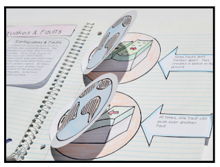 Earth Science interactive notebook