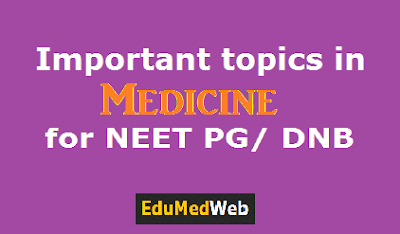 important-topics-medicine