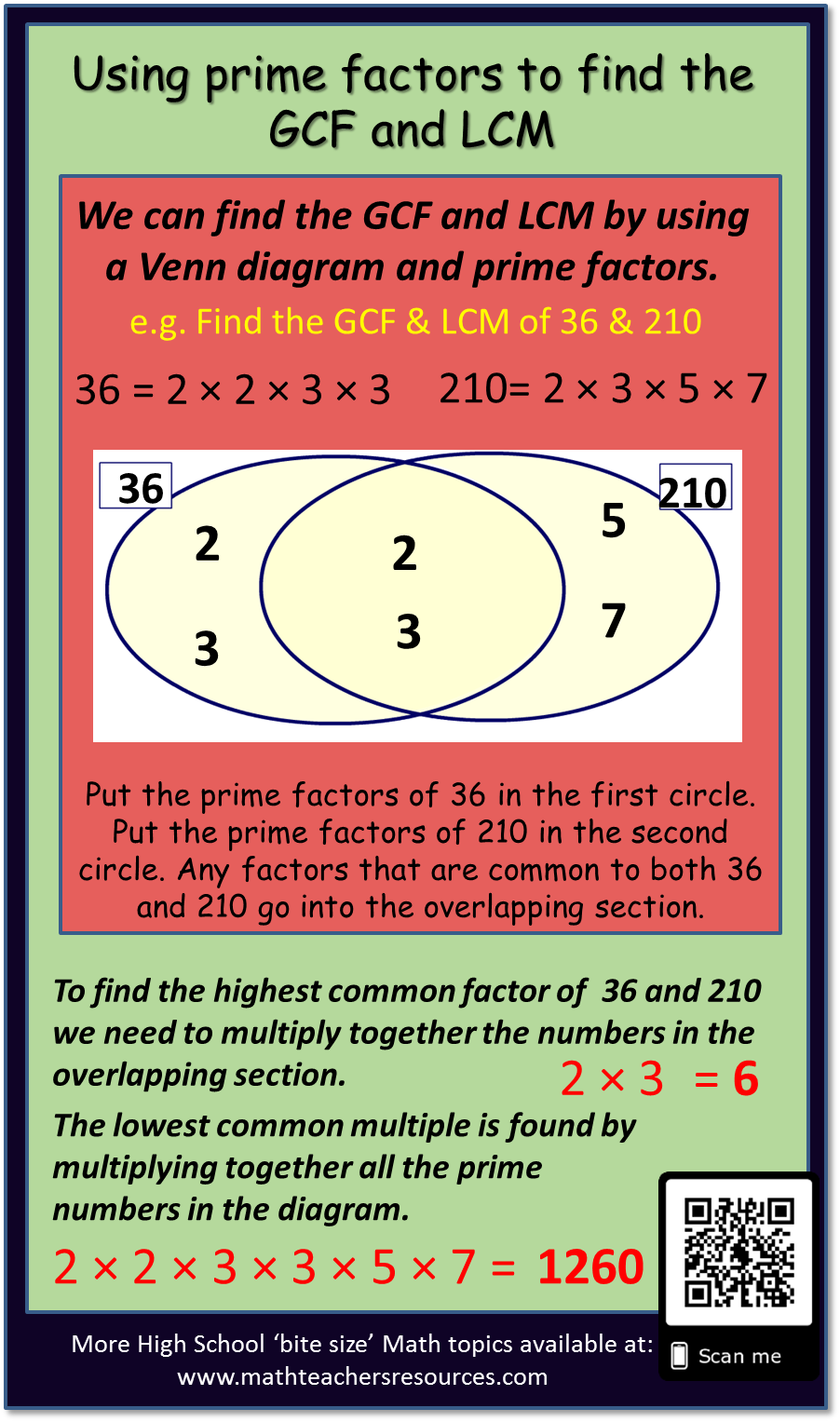 greatest-common-factor-and-least-common-multiple-tentors-math-teacher