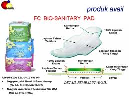 Pembalut Herbal Avail
