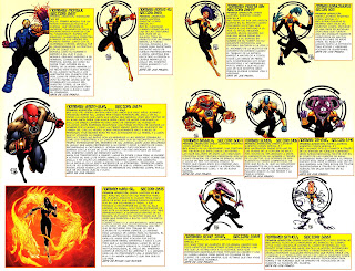 Sinestro Corps ficha comic