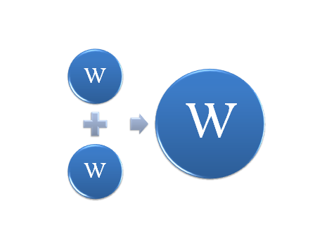 Cara-Menggabung-2-Website-Wordpress-Menjadi-1