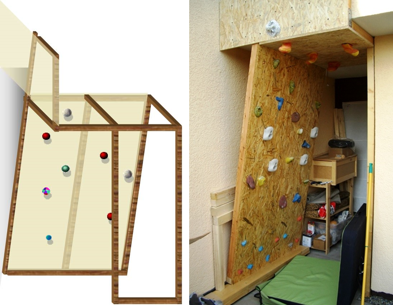 Lulina Kletterwand II