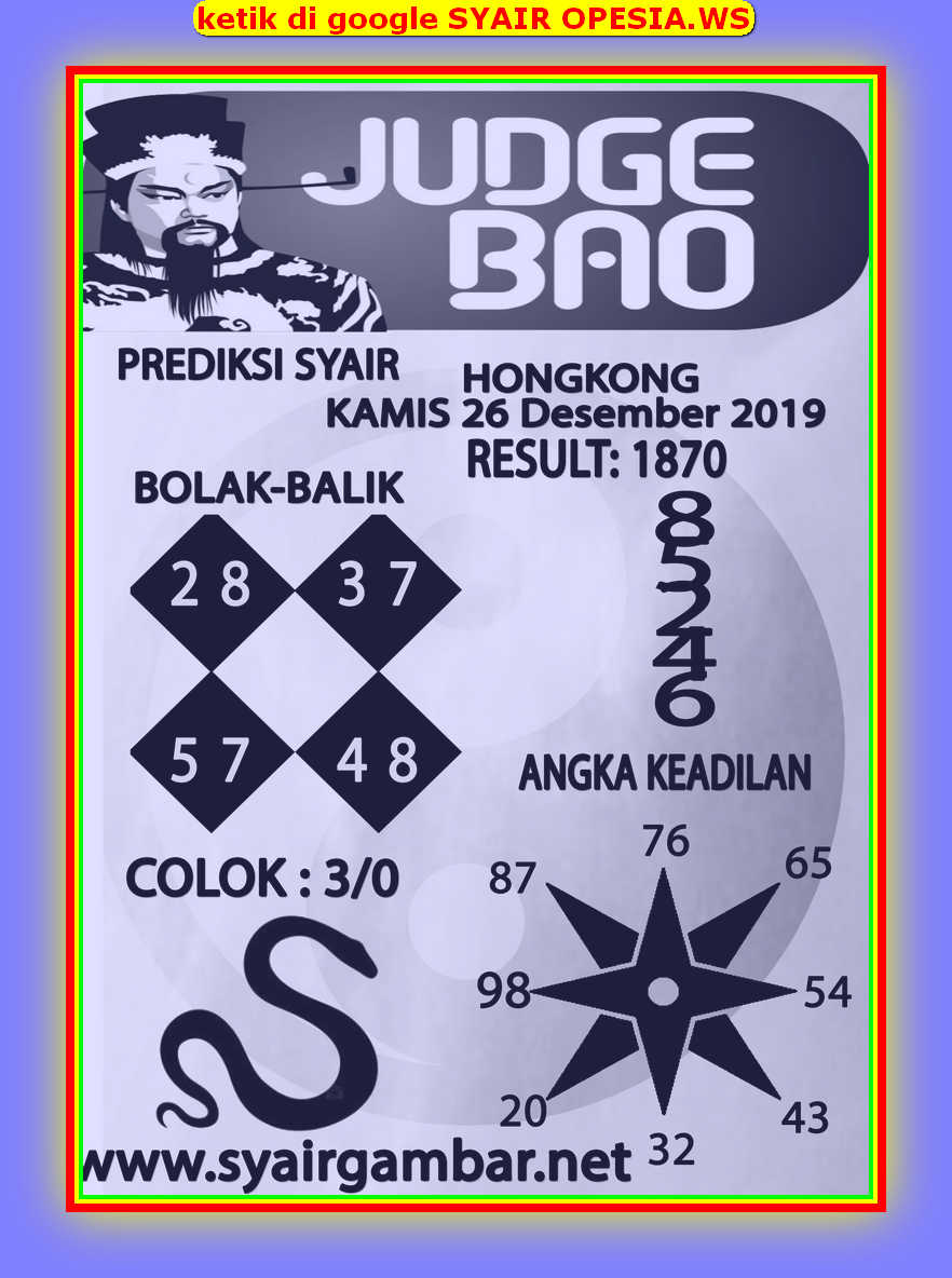 1 New Message Kode Syair Hongkong 26 Desember 2019 Forum Syair Togel Hongkong Singapura Sydney