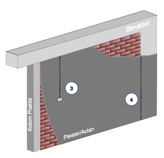 Шпаклевка потолка под покраску. Наклейки на обои. Шлифование шпатлевки. Fix walls. Клеить обои.