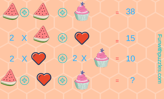Fun Math Riddles: Mathematics Equations Riddle-Ice Cream