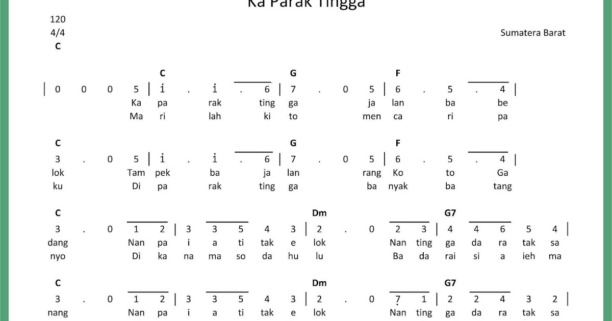 Not Lagu Bungong Jeumpa Not Lagu