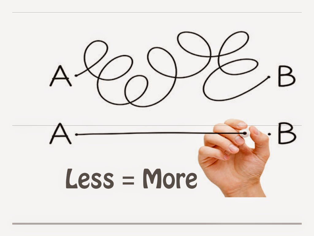 Make it simple. Appeal animation keep it simple. Mis make it simple logo PNG. Simply make it