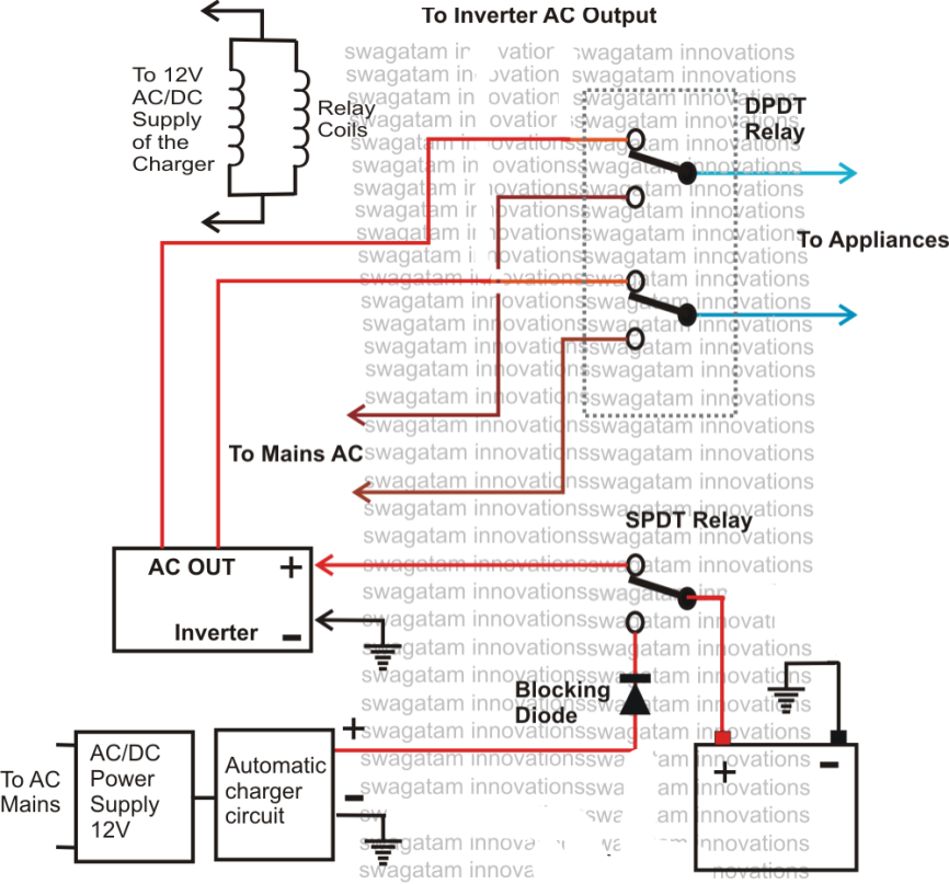 Automatic Inverter Supply and Mains Supply Changeover Relay Circuit