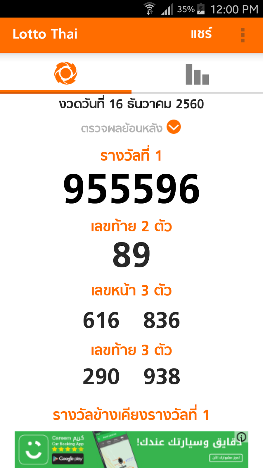 Thai Lottery Result Chart 2016 Full