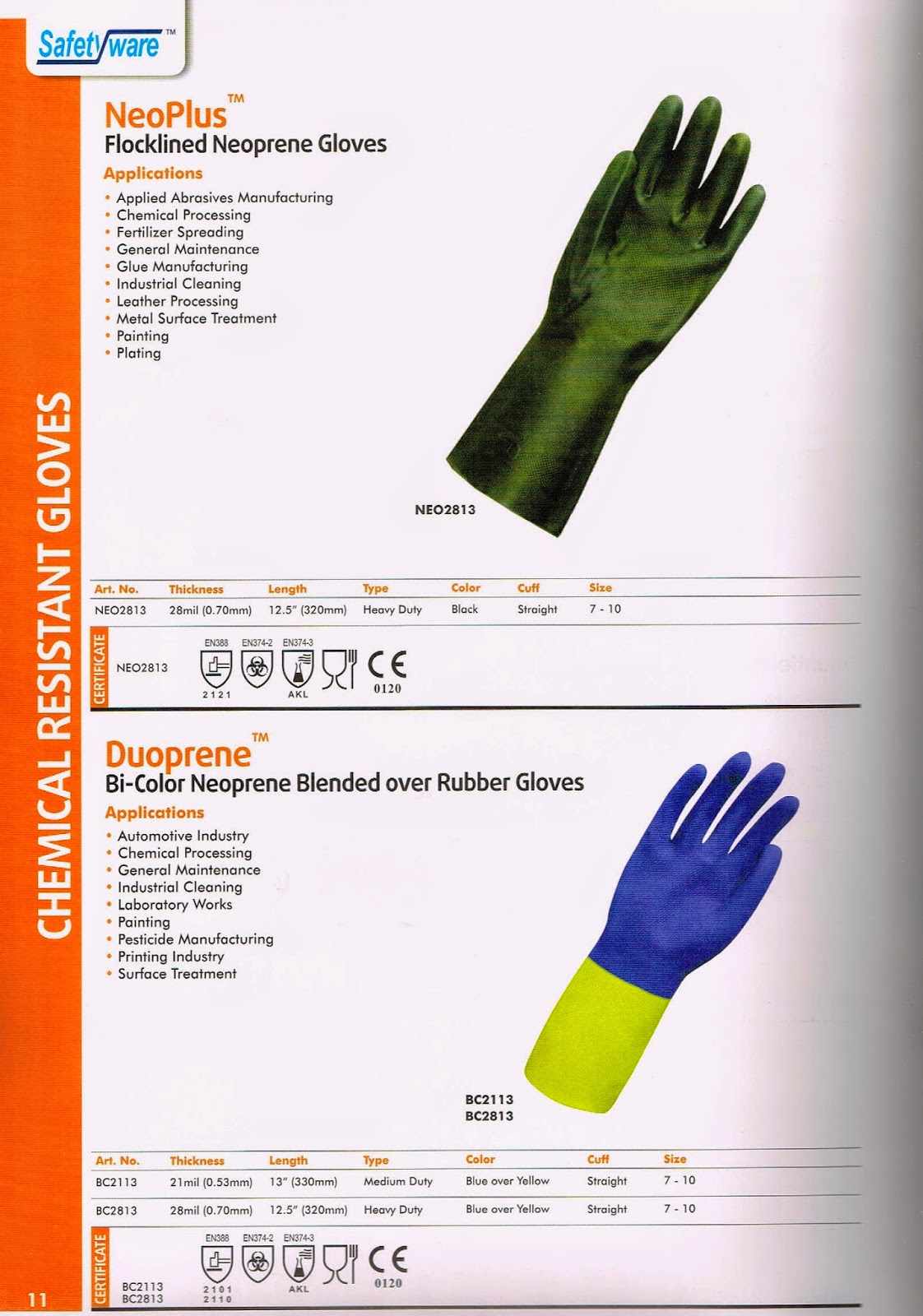 SAFETYWARE CHEMICAL RESISTANT GLOVES