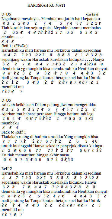 Belajar Not Angka Ada Band - Haruskah Ku Mati - Tempat Not Angka dan Lirik