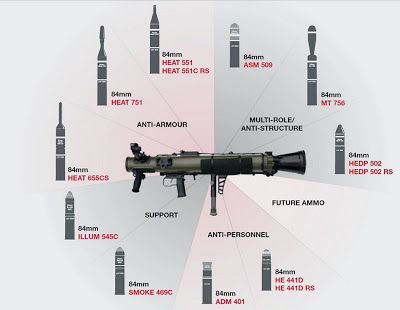  تعرف على اخر تحديث  لبندقيه Carl Gustaf M3A1 عيار 84 ملم عديمة الارتداد  Saab%2BReceives%2BOrder%2Bfor%2BCarl-Gustaf%2BAmmunition%2Bto%2Bthe%2BAustralian%2BArmy