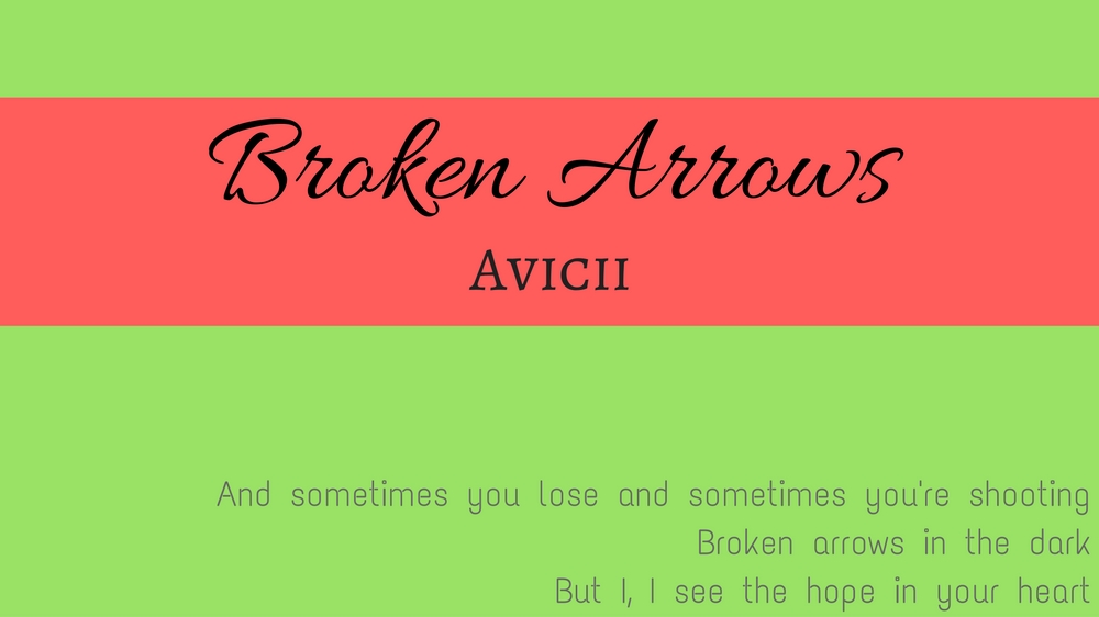 5 Songs That Give Me Strength To Push My Limits It S Azami it s azami