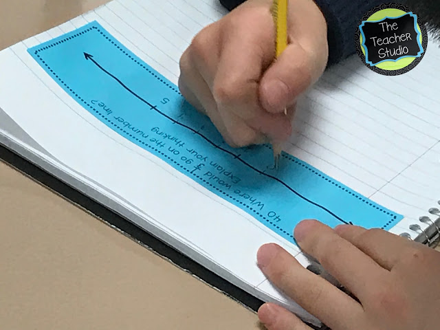 fraction number line fraction number lines, critiquing reasoning, teaching fractions, fraction activities, fraction lessons