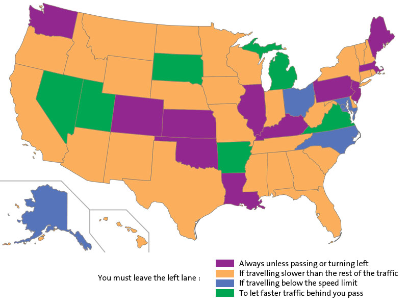 No, but seriously The key here is traffic FLOW. Get out of the passing