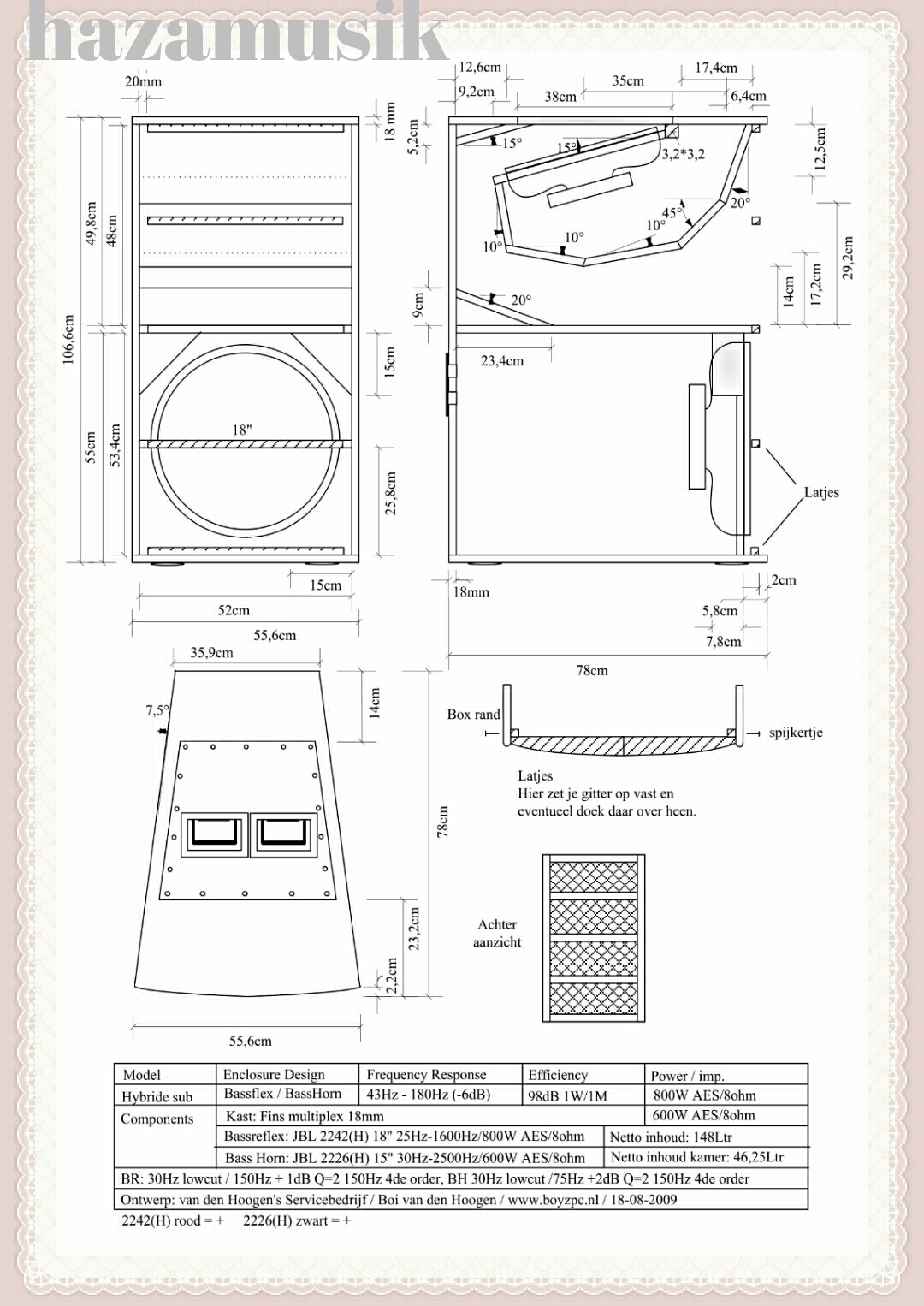 skema box speaker jbl srx