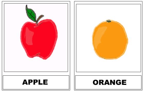 FLASHCARD INDONESIA: Mengenal Flash Card