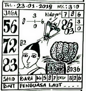 Bocoran Togel Sgp Besok Cari Pembahasannya