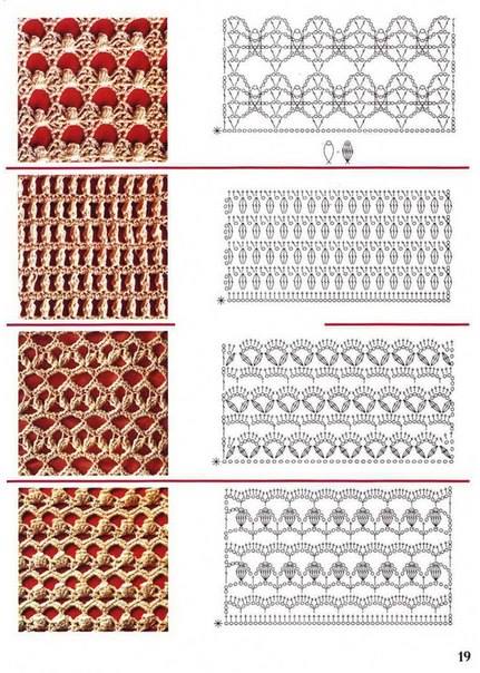  crochet stitch patterns