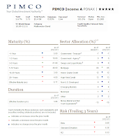 Pimco Income Fund Ponax Mepb Financial