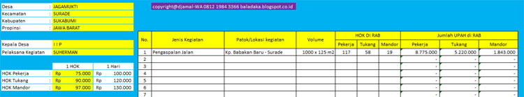 baladaka catatan kecil untuk berkreasi dan berbagi