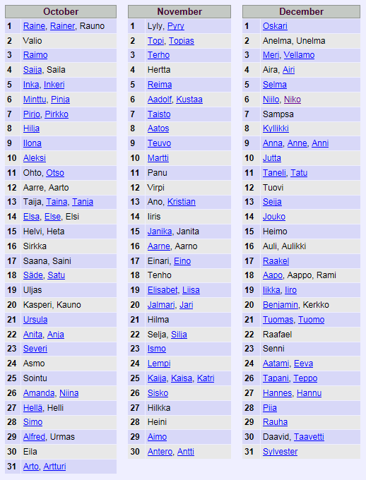 придумать название группы. коасивые название книг. швейцарские имена. генерация финляндии. генератор финских имен.