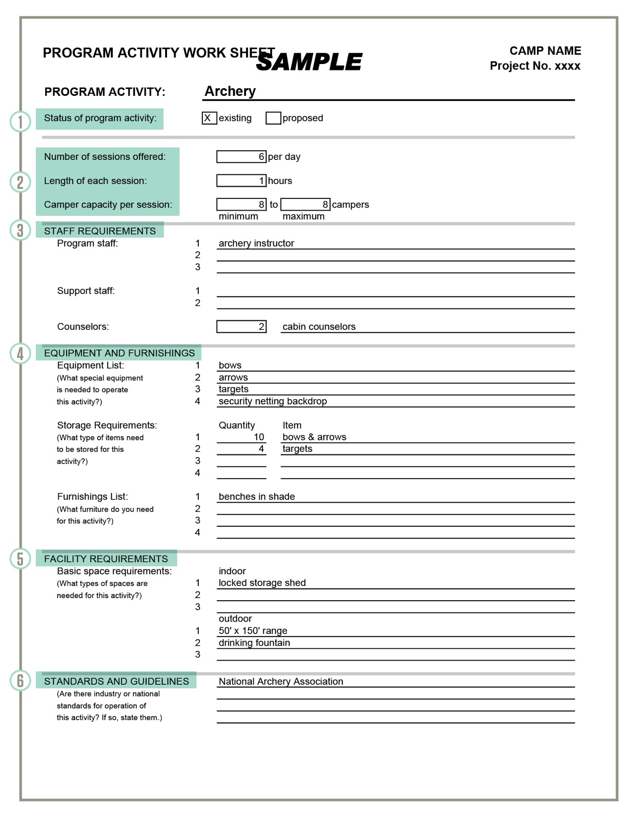 Domokur Camp Design: The Program